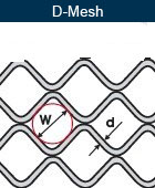 D mesh